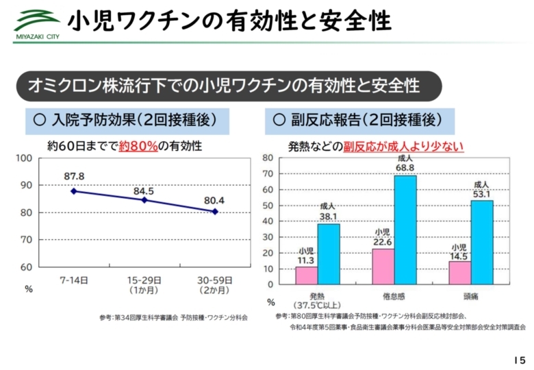 ★2209市長記者会見スライド_15.jpg