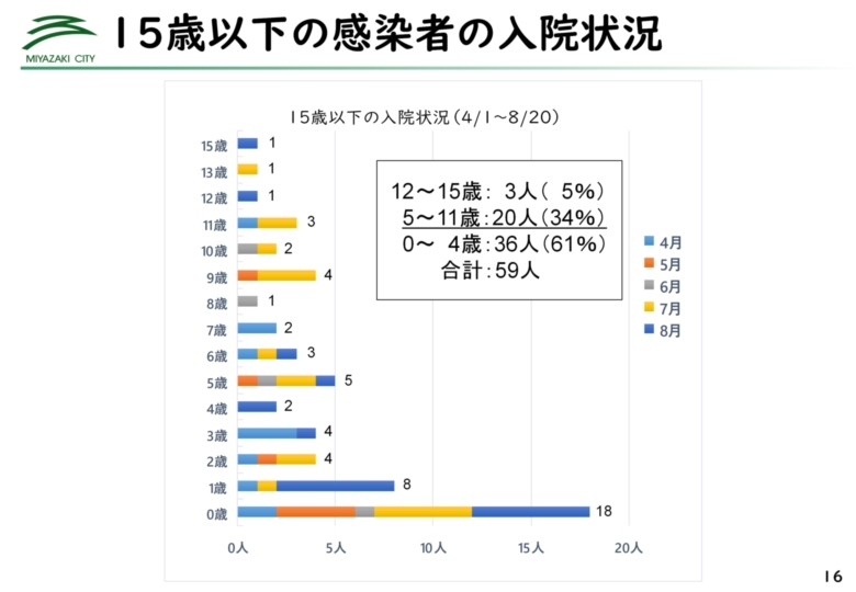 ★2209市長記者会見スライド_16.jpg