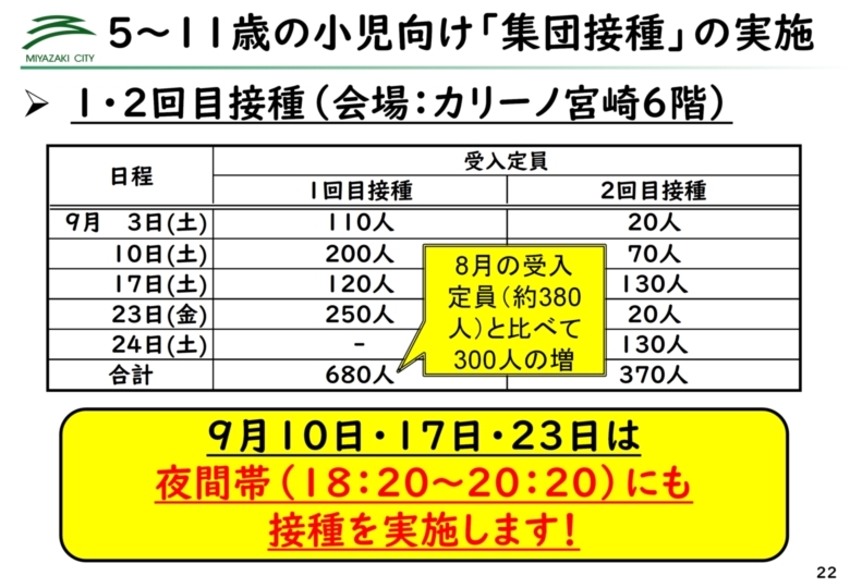 ★2209市長記者会見スライド_22.jpg