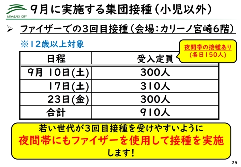 ★2209市長記者会見スライド_25.jpg
