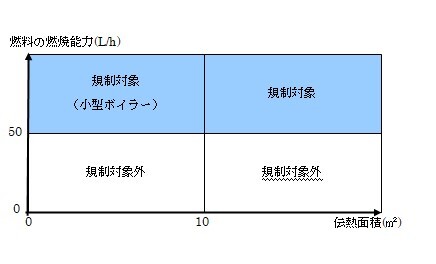 改正後.jpg