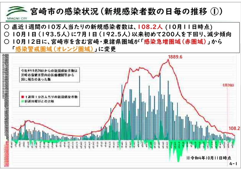 ★2210市長記者会見スライド_31.jpg