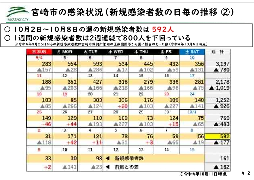 ★2210市長記者会見スライド_32.jpg