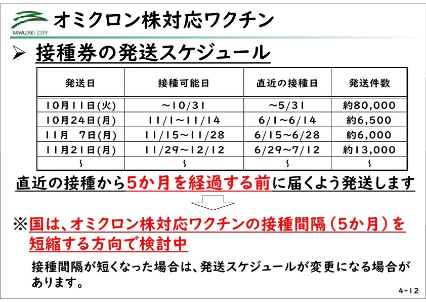 ★2210市長記者会見スライド_42.jpg
