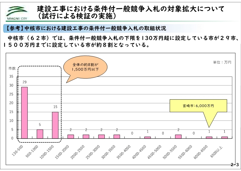 ★2210市長記者会見スライド_19.jpg