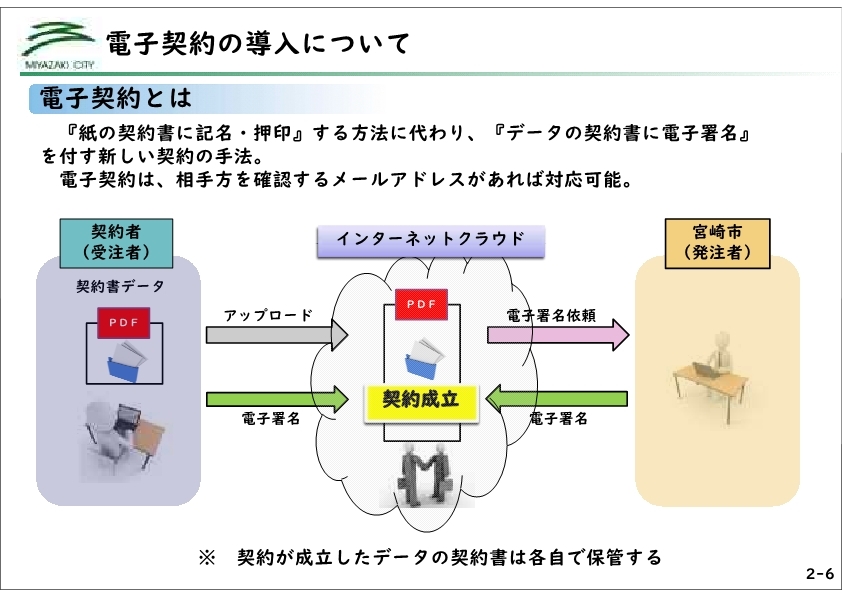 ★2210市長記者会見スライド_23.jpg
