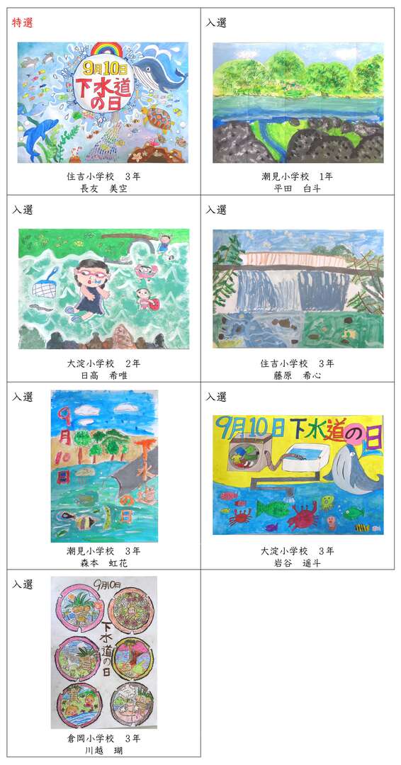 絵画・ポスター部門_小学校低学年一覧.jpg