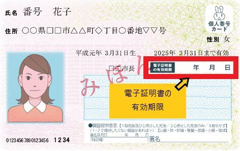 マイナンバーカード(電子証明書有効期限).jpg