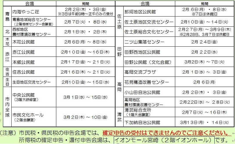 会場一覧(郵送).jpg