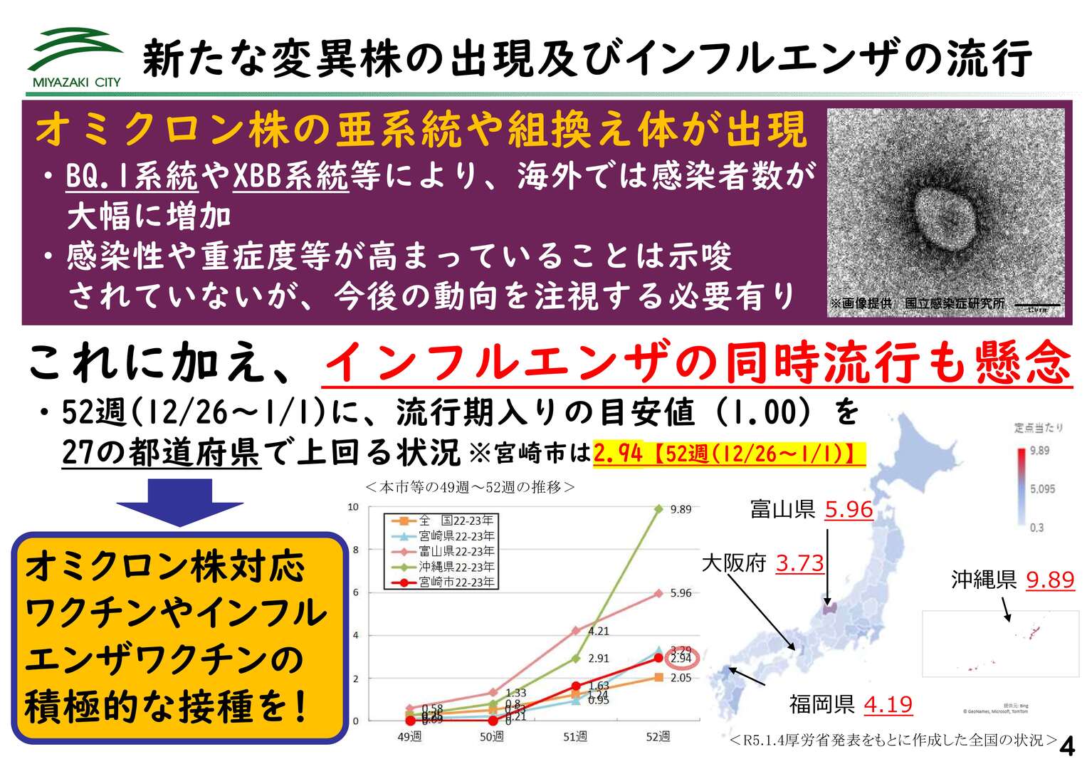 20230106 臨時記者会見用 資料(モニターデータ)+4_5.jpg