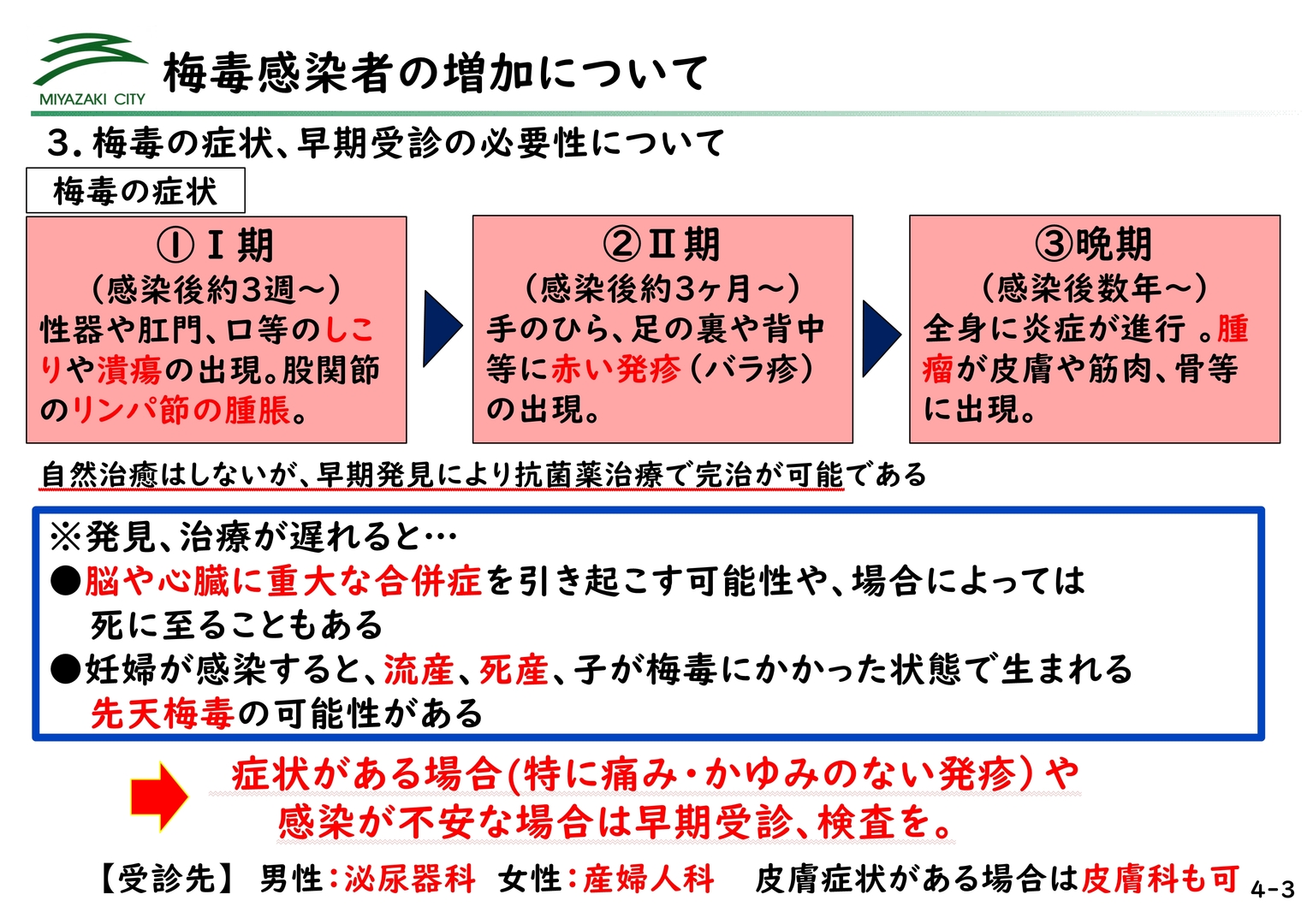 令和5年2月3日市長定例記者会見スライド資料_22.jpg
