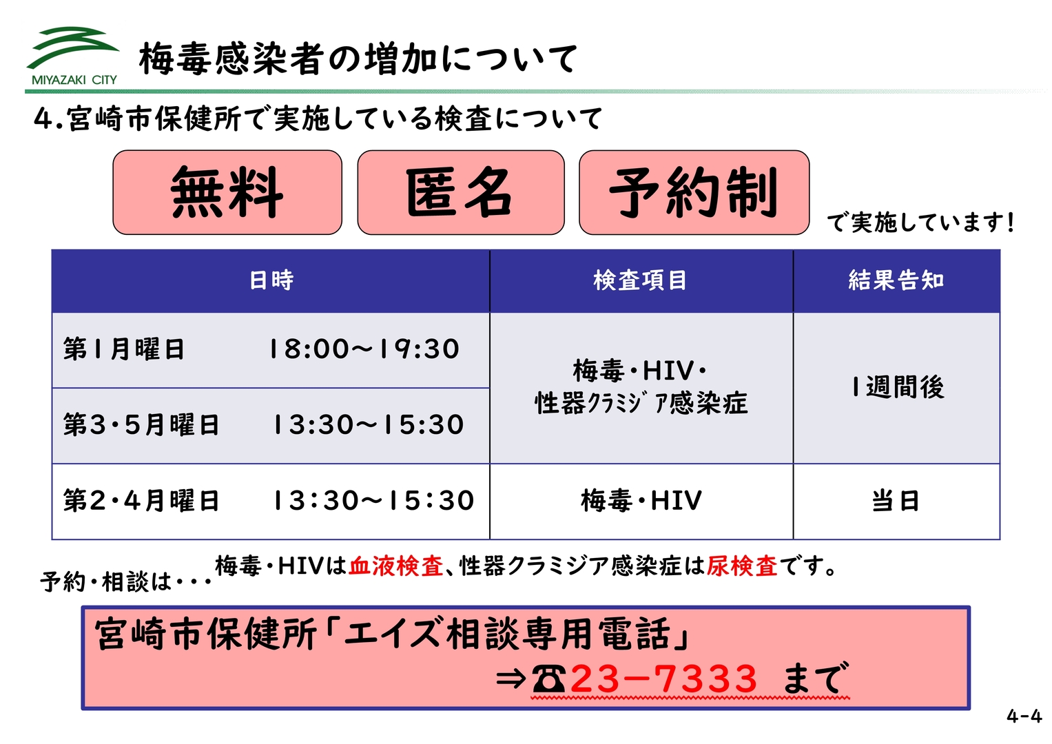令和5年2月3日市長定例記者会見スライド資料_23.jpg