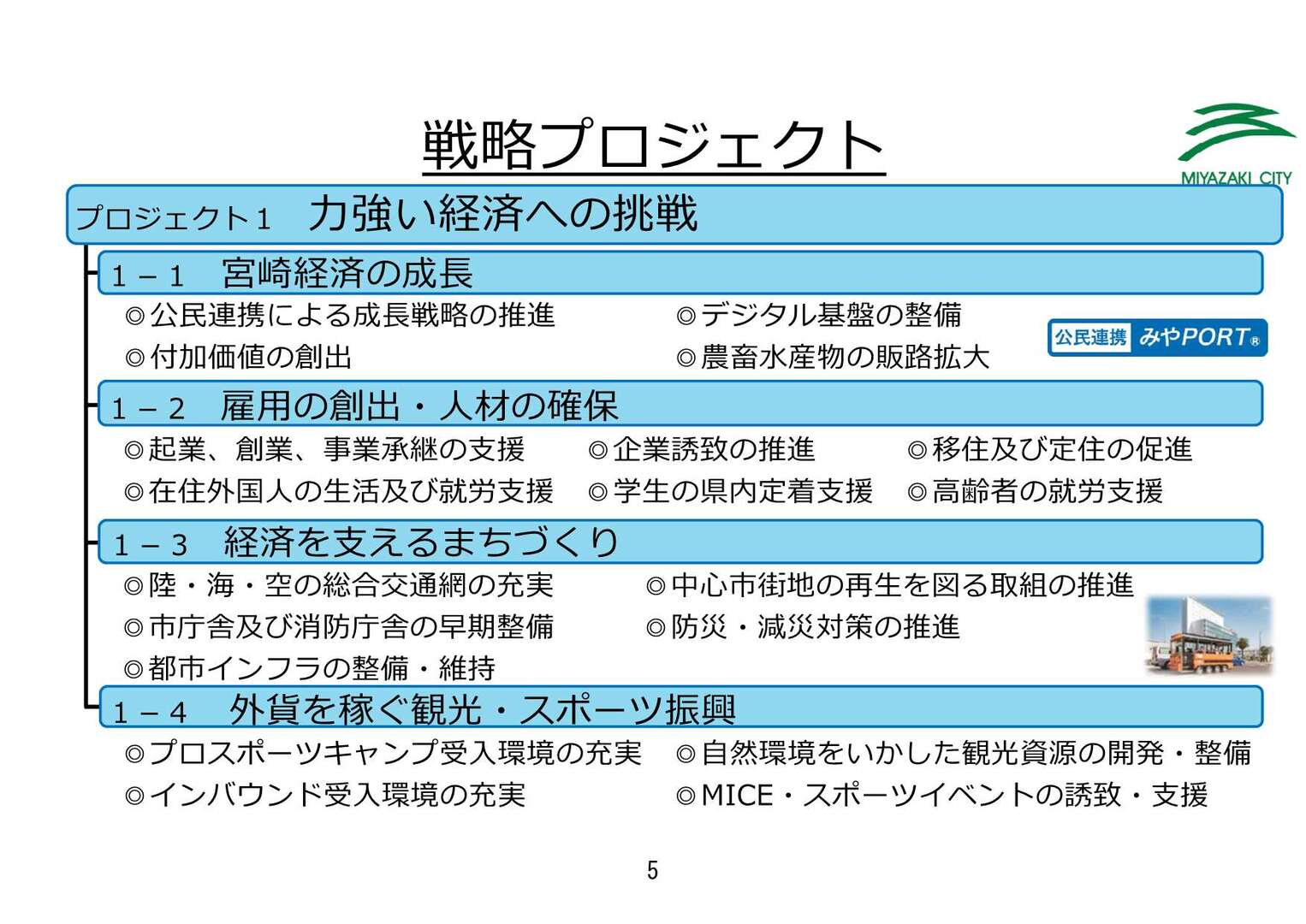 6【最終版】令和5年度宮崎市当初予算のポイント_6.jpg