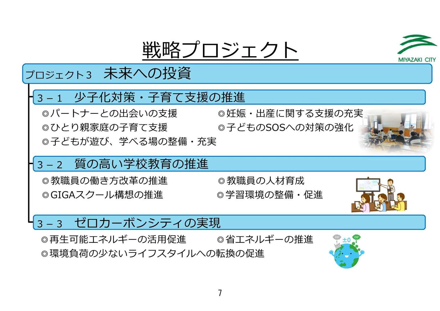 8【最終版】令和5年度宮崎市当初予算のポイント_8.jpg