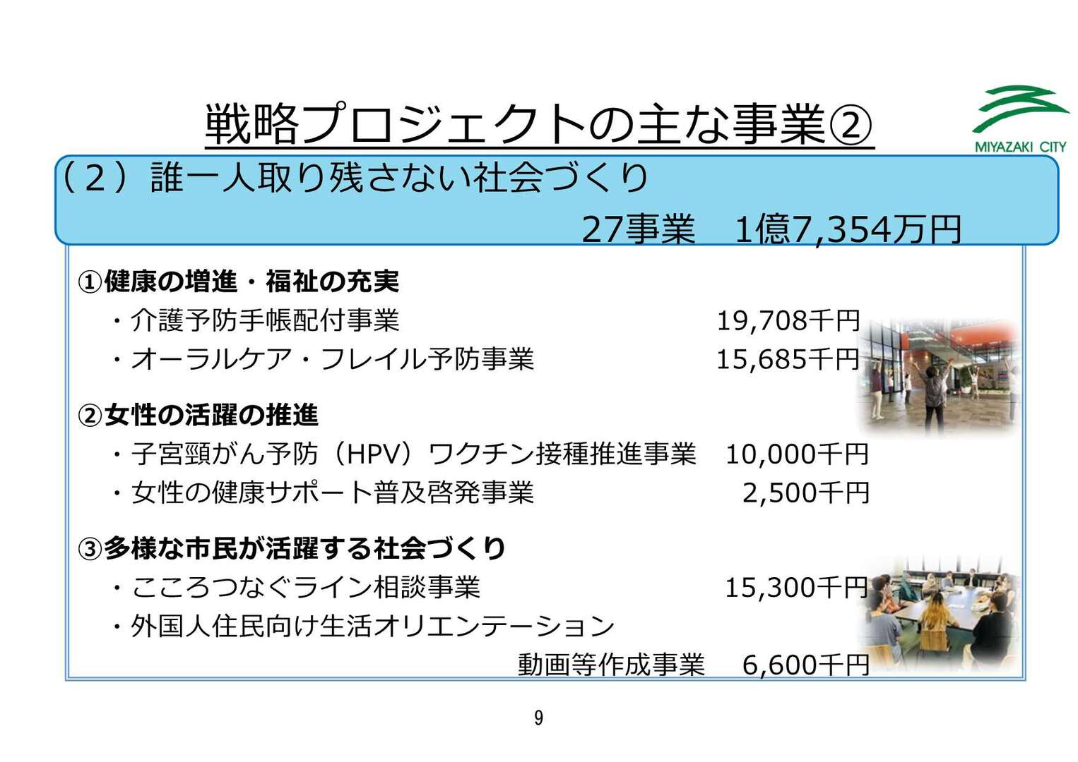 10【最終版】令和5年度宮崎市当初予算のポイント_10.jpg