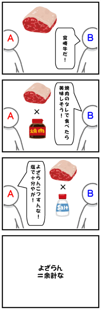 よざらんは余計な