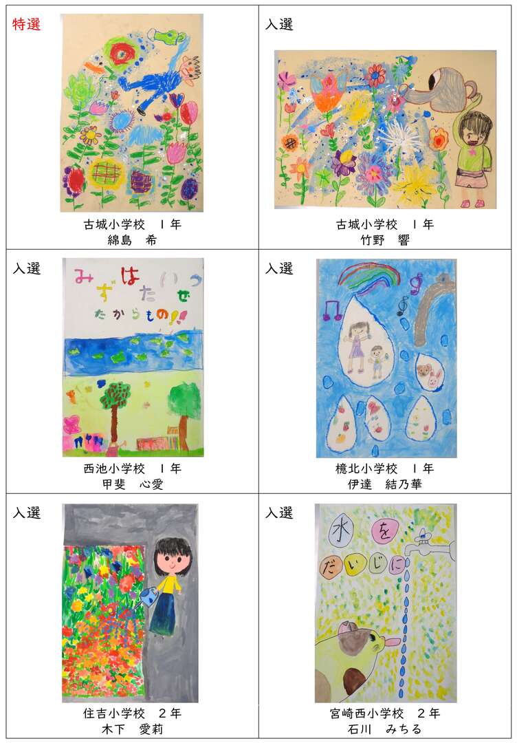 図画の部_小学校低学年入賞作品一覧.jpg