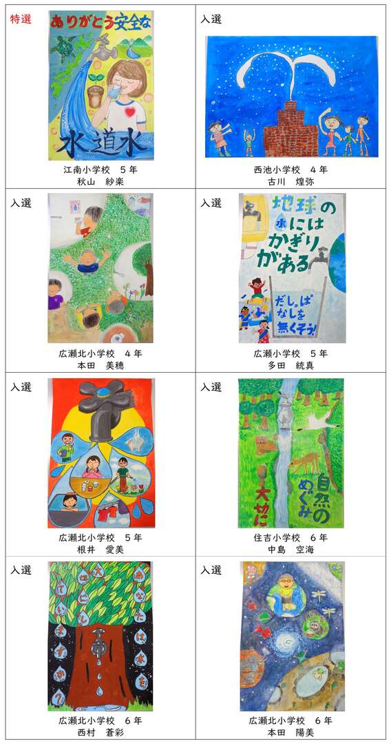 図画の部_小学校高学年入賞作品一覧.jpg