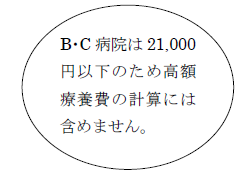例2の補足画像