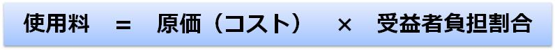 使用料の算定方法.png