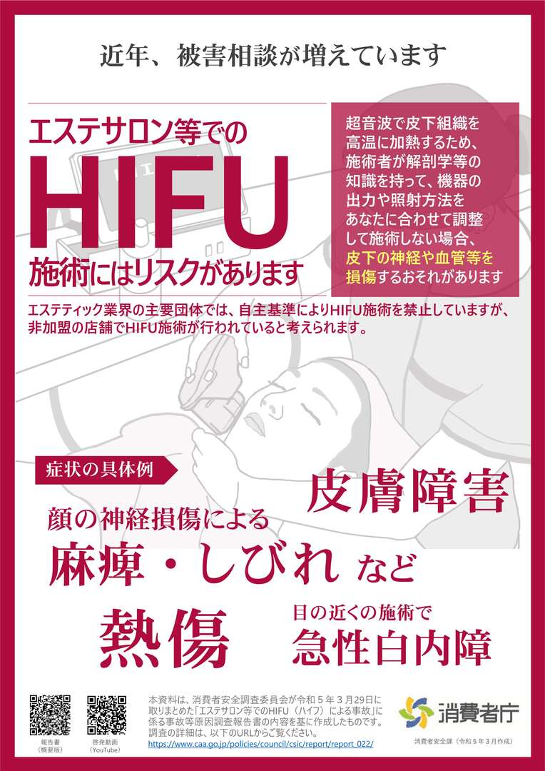 消費者庁リーフレット エステサロン等でのHIFU施術にはリスクがあります 表面