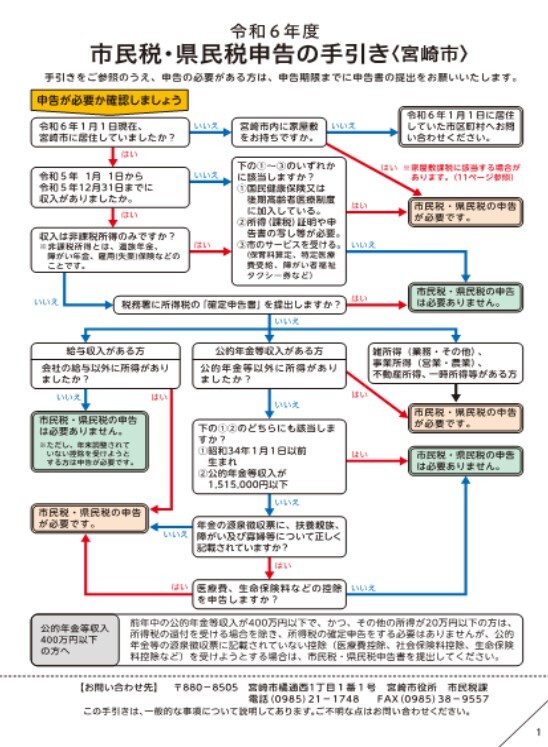 R6 01_フローチャート.jpg