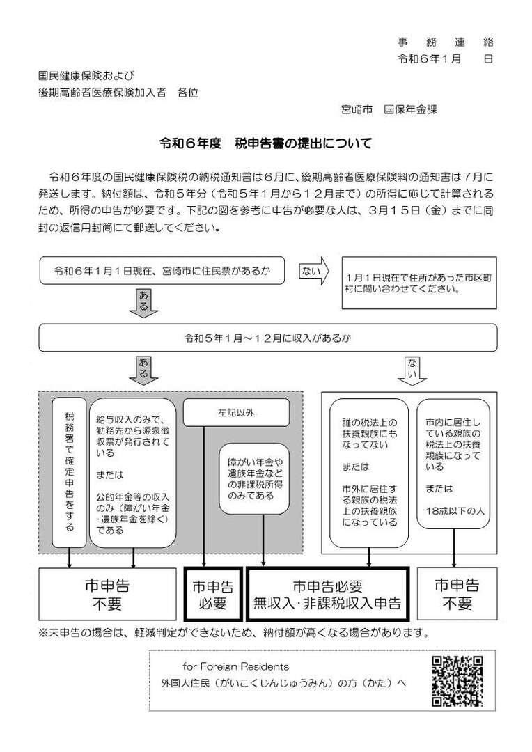 所得の申告について(R6案内文).jpg