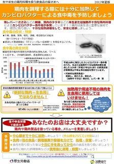 カンピロバクターによる食中毒を予防しましょう.jpg