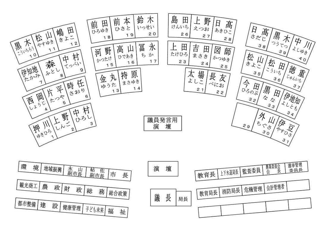 議席図2月22日現在.jpg