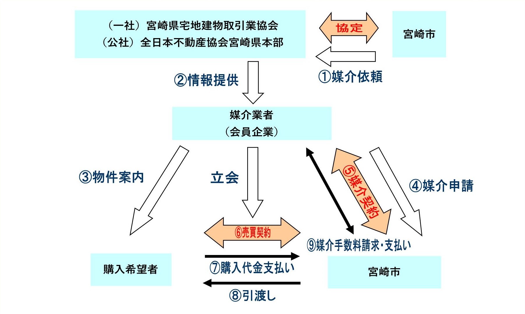 図.jpg