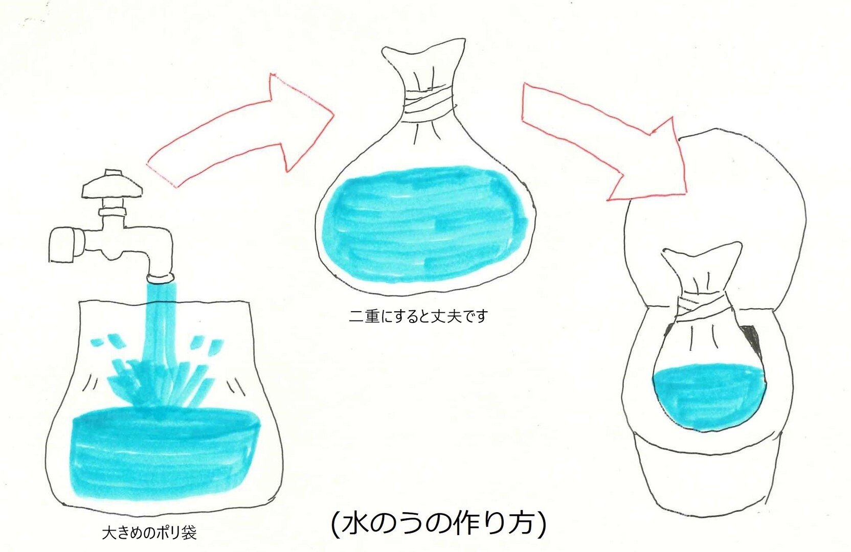 水のう作り方(完成).jpg