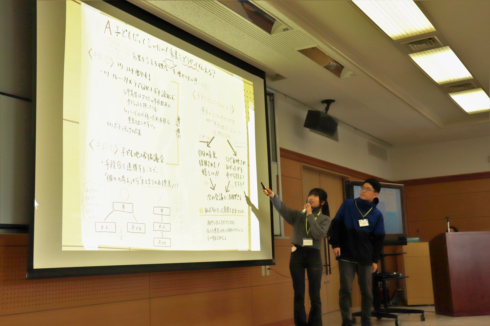発表の様子