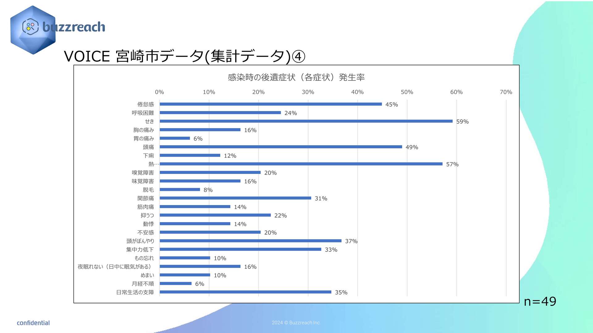 ★VOICE集計データ コピー (5).jpg