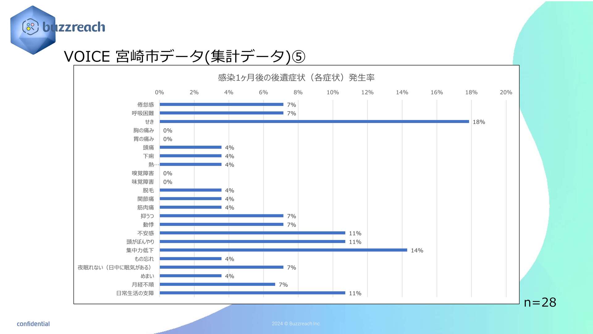 ★VOICE集計データ コピー (6).jpg