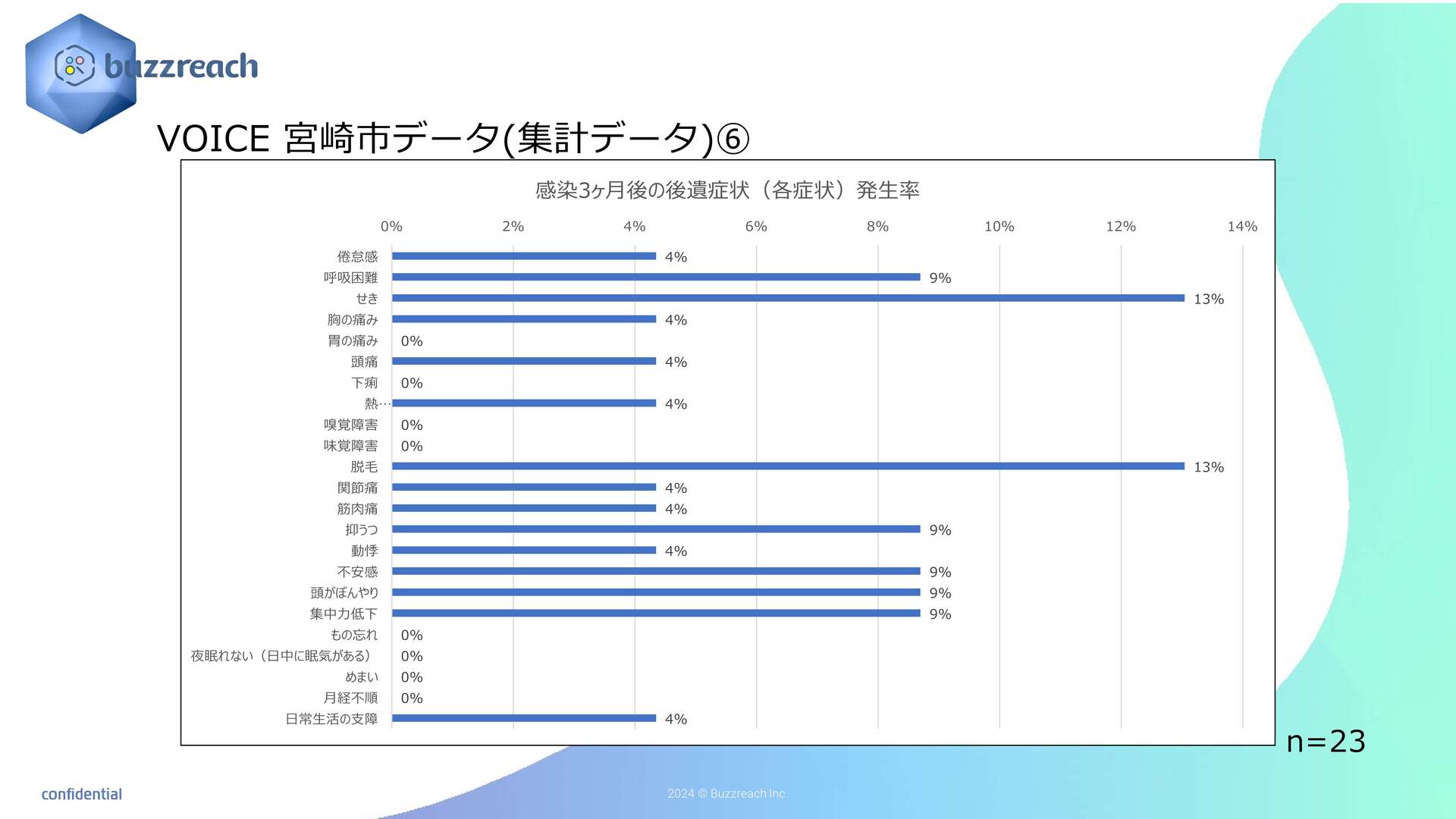 ★VOICE集計データ コピー (7).jpg