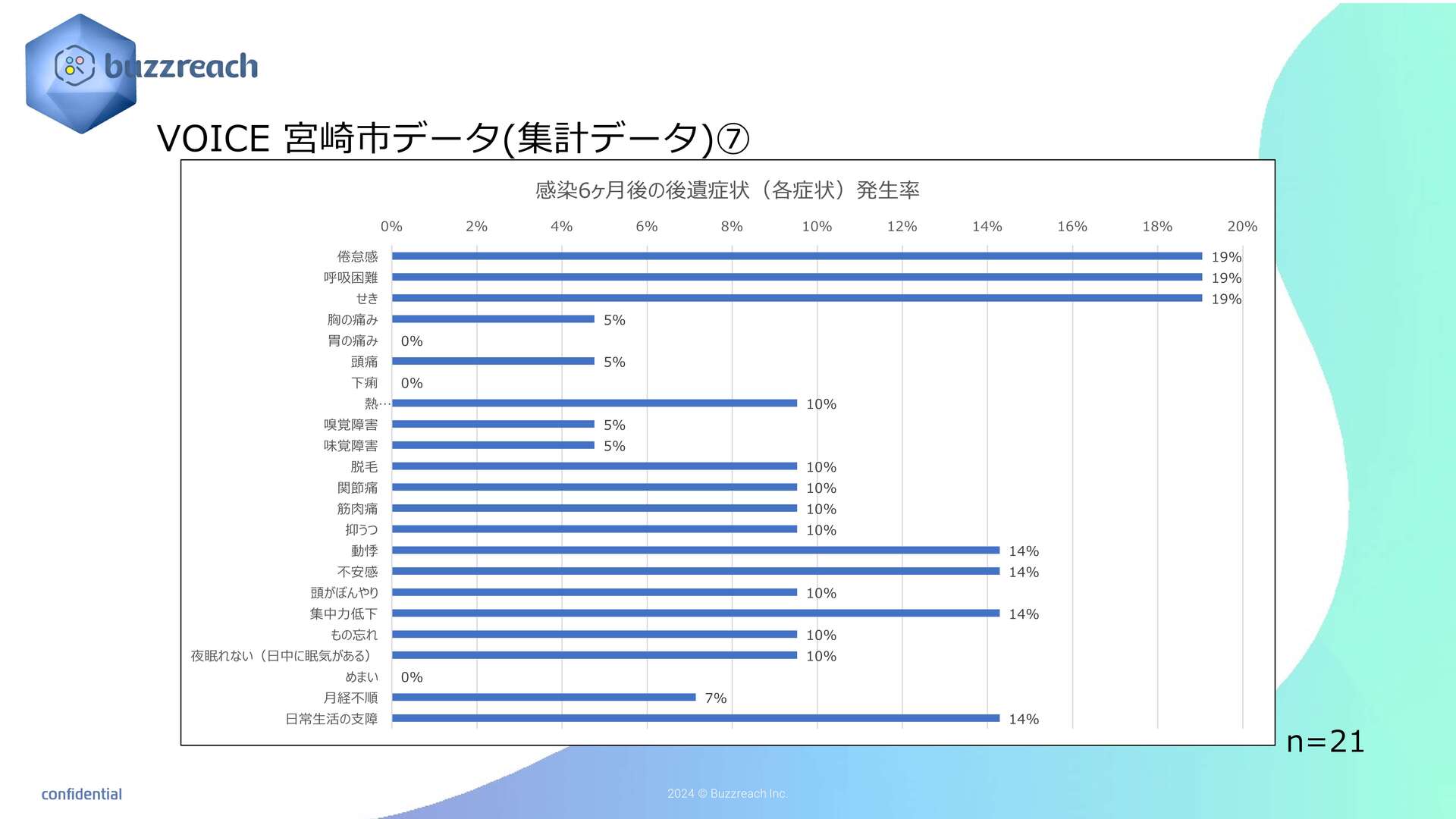 ★VOICE集計データ コピー (9).jpg