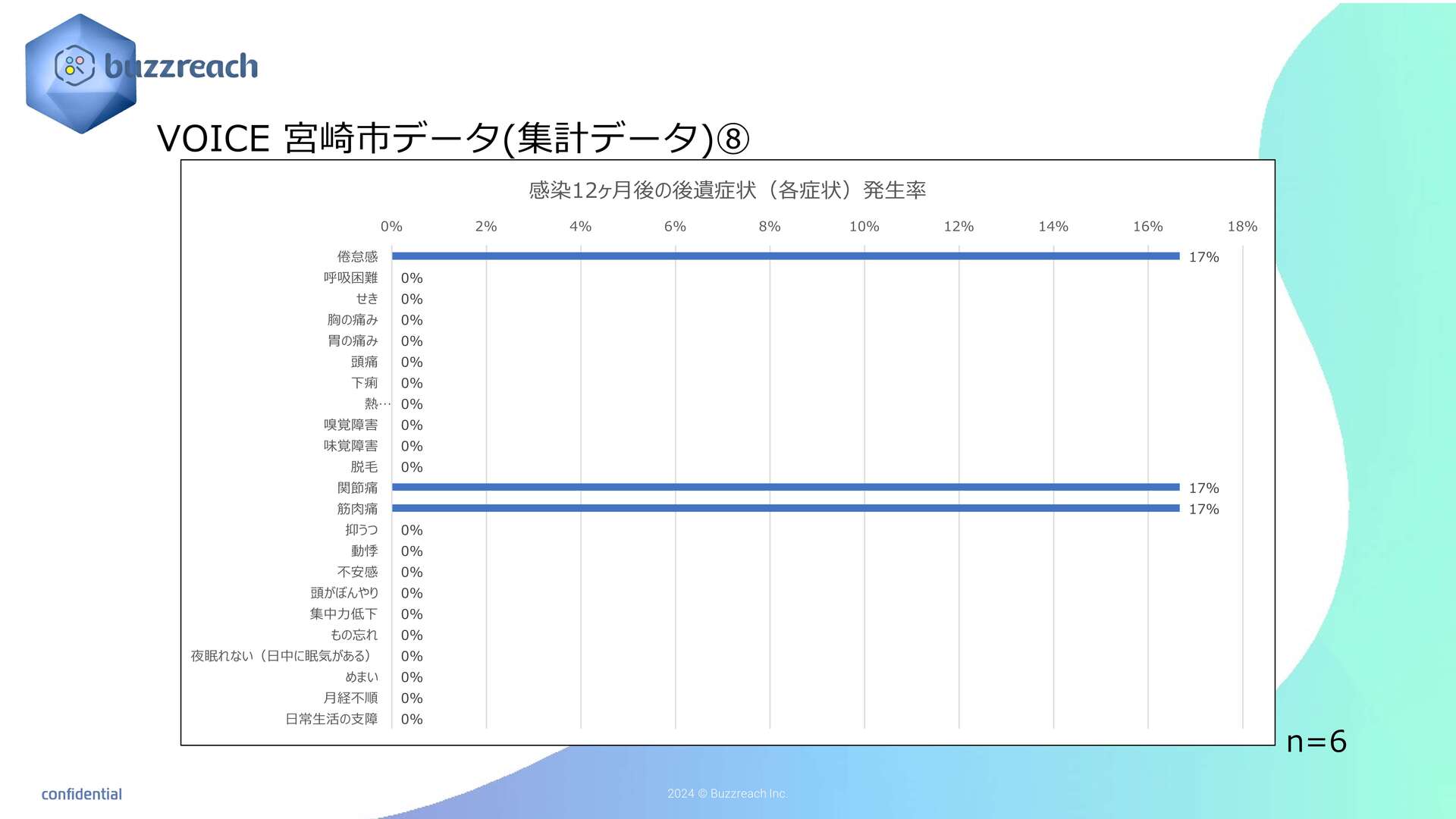 ★VOICE集計データ コピー (8).jpg