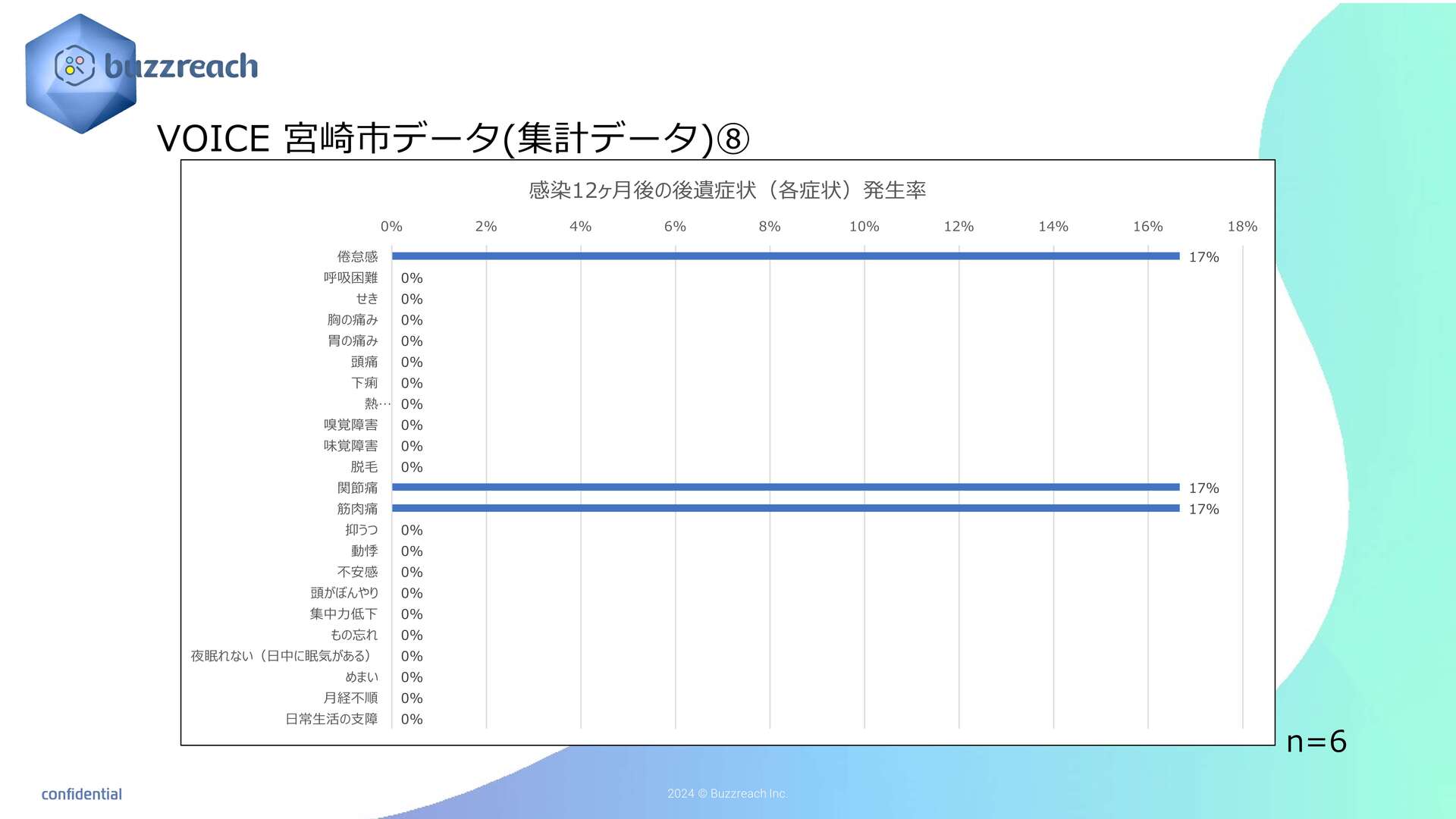 ★VOICE集計データ コピー (8).jpg