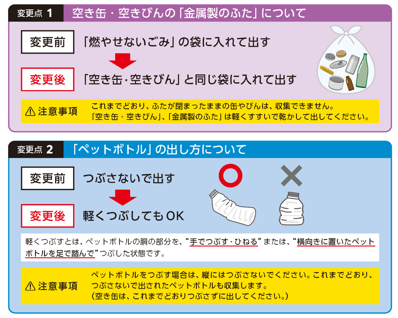 空き缶空き瓶の金属製のふたは空き缶空き瓶と同じ袋に入れて出す。ペットボトルはつぶさず出すが軽くつぶして出してもOK。