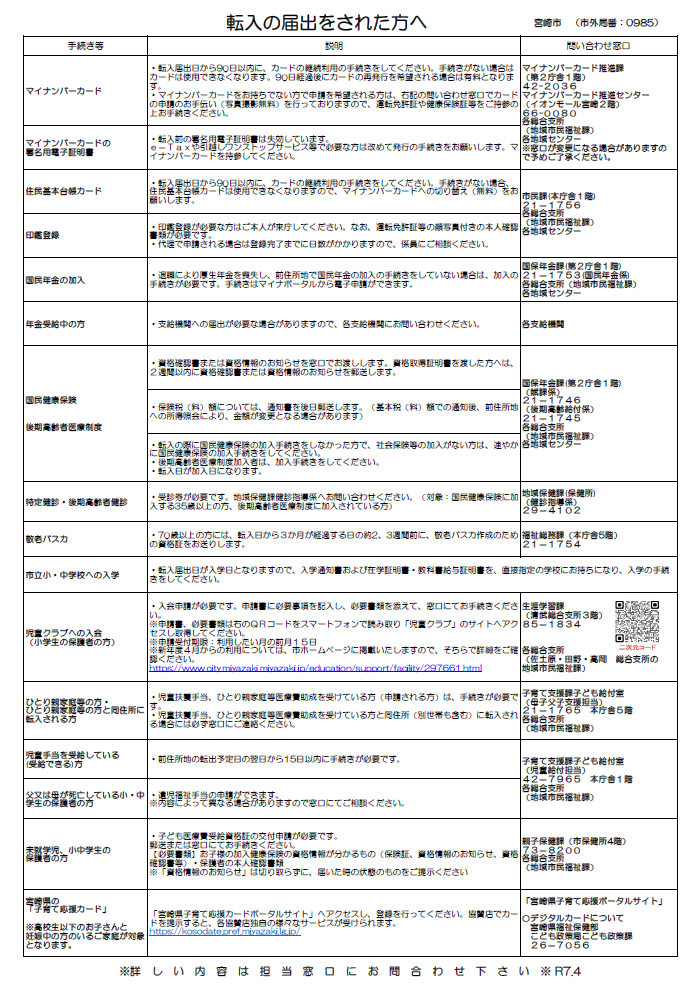 転入の届け出をされた方へ（表面）