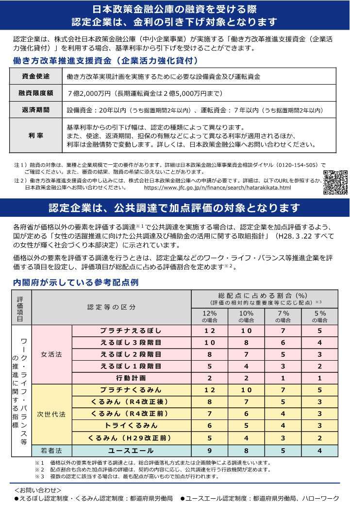 3つの認定制度_2.jpg