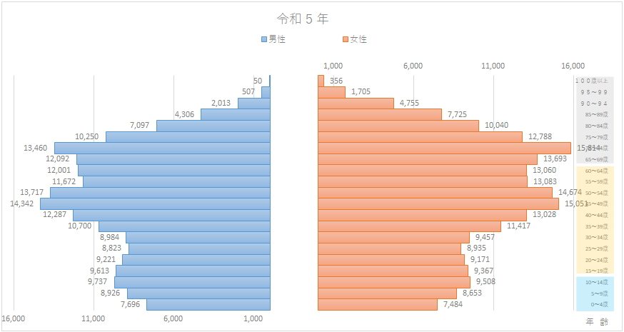 令和5年.png