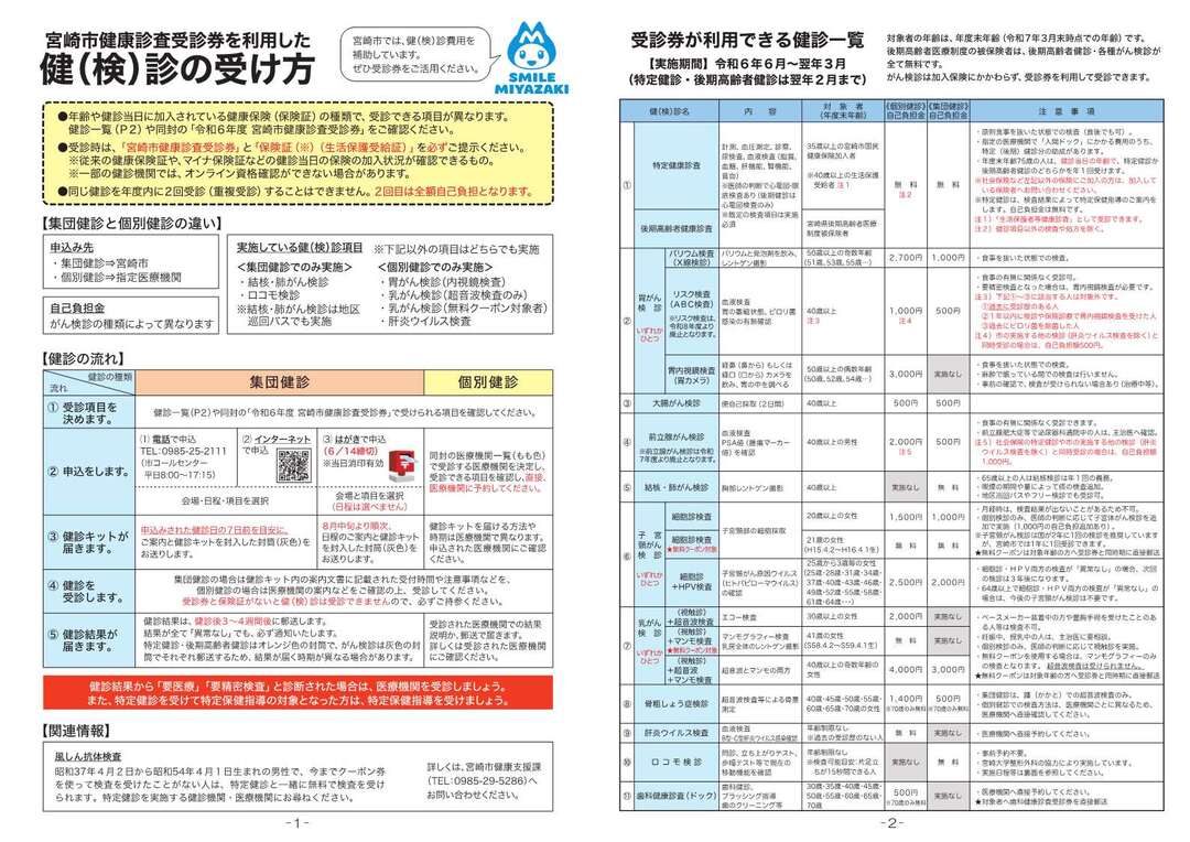 令和6年度 健診の受け方(同封チラシ)_1.jpg