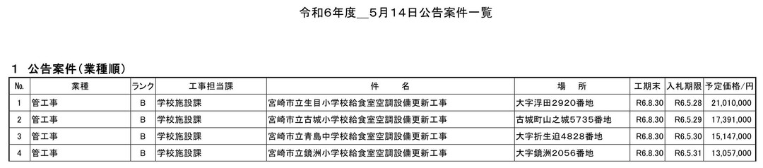 (HP用)一般競争入札案件一覧.jpg