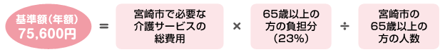 第9期基準額の計算.png