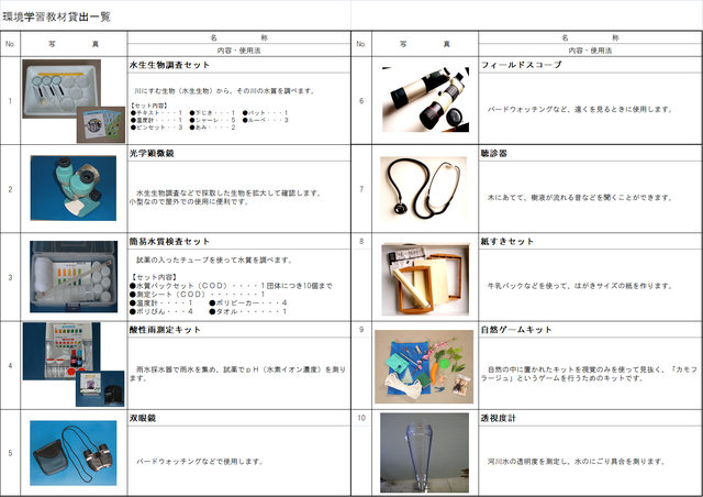 貸出教材一覧.png