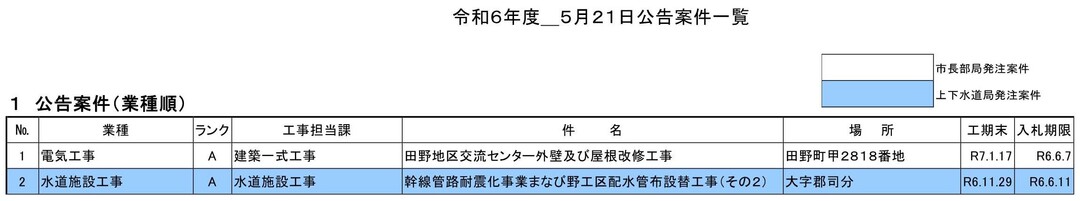 (HP用)一般競争入札案件一覧.jpg