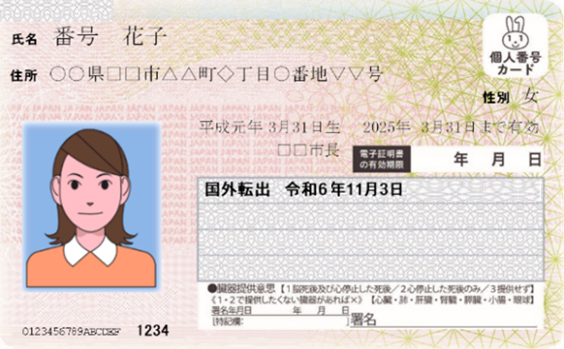 国外転出者マイナカードイメージ.png