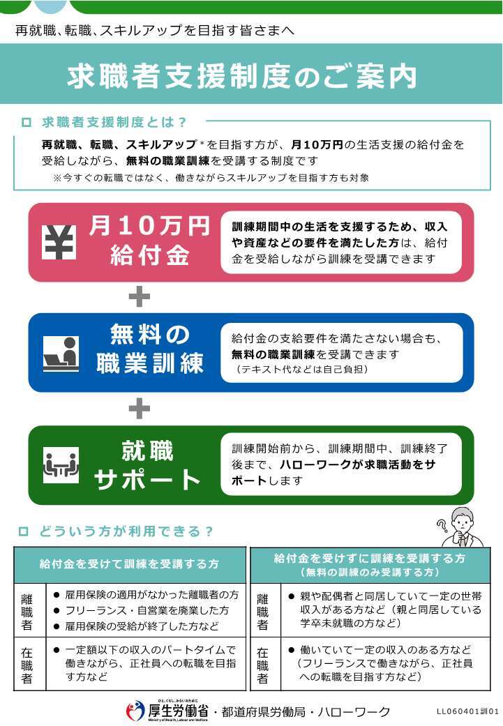 リーフレット１