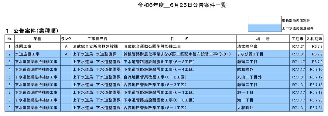 (HP用)一般競争入札案件一覧.jpg